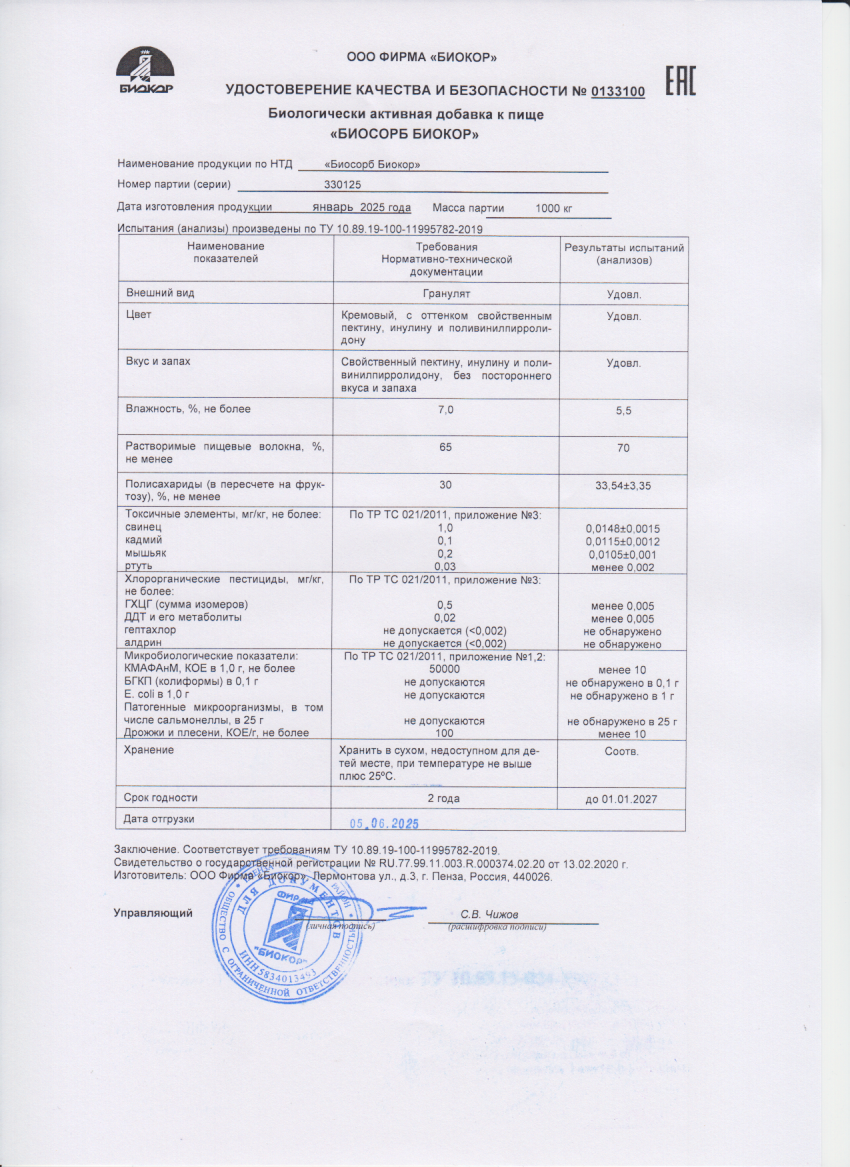 Паспорт №012025